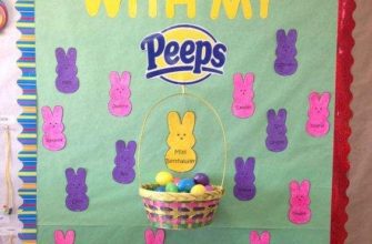 Boost Creativity in Your Classroom with these Fun Easter Bulletin Board Ideas