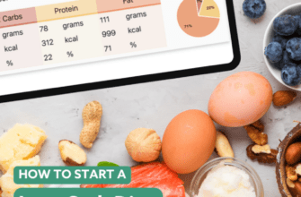 Low Carb Eating: Your Comprehensive Guide to Getting Started and Succeeding