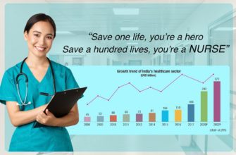 Honoring the Unsung Heroes: Celebrating Nurses Week and Recognizing the Essential Role of Nurses