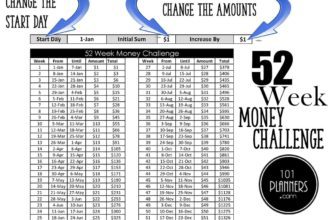 Get Ready for the 52 Week Money Saving Challenge and Start Saving Today!