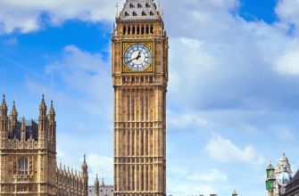 Exploring London: Must-Visit Landmarks from Buckingham Palace to Big Ben