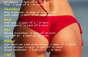 Beach Fit: How to Achieve Your Best Body for Summer | Fitness Tips and Exercises