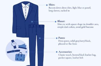5 Must-Know Strategies for Mastering the Business Casual Dress Code