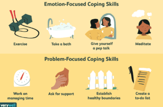 Effective Coping Skills: Strategies for Managing Stress and Anxiety - Expert Tips