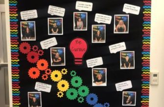 Captivating and Engaging Bulletin Board Ideas for Community Events | Unleash Creativity and Inspiration
