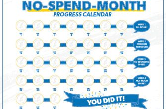 Surviving the No Spend Challenge: Tips and Strategies for a Month of Zero Spending