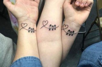 Strengthening Mother-Daughter Relationships: 5 Inspiring Name Tattoo Ideas