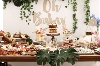 10 Creative Ready to Pop Baby Shower Theme Ideas: Unique and Fun Themes for a Memorable Celebration
