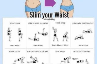 Effective Techniques: How to Slim Down Your Waist and Enhance Your Confidence