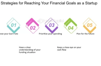 Maximizing Your Savings: Expert Tips and Strategies to Reach Your Financial Goals -