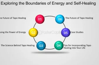 Unlocking the Power of Self-Healing: Exploring Holistic Approaches to Unleashing Inner Healing Energy