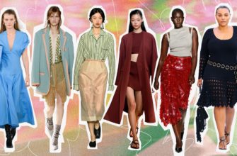Discover the Hottest Summer Fashion Trends: Top 10 Trending Fashion Outfits