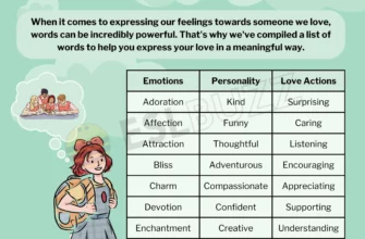 7 Creative Love Language Ideas to Spice Up Your Relationship - Unleash the Passion!