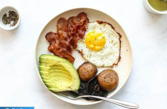 Ketogenic Breakfast Ideas: Fuel Your Day with Low-Carb Delights