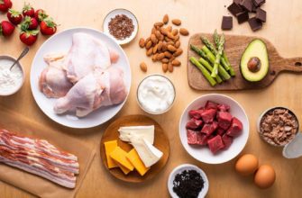 Beginner's Guide to the Ketogenic Diet: Jumpstart Your Weight Loss Journey