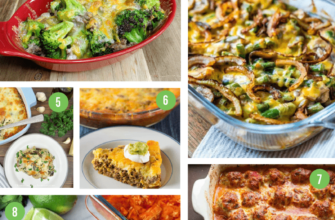 Delicious LCHF Dinner Ideas: From Keto-friendly to Family-friendly