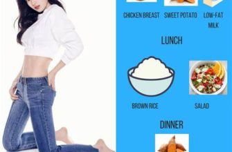 Unlocking the Secrets to Attain the Coveted Korean Slender Physique: Effective Diet and Exercise Strategies