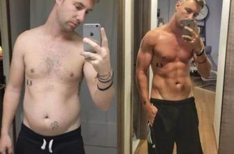 Transform Your Body: Incredible Before and After Results from Fitness Regimens