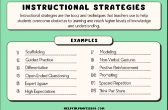 Effective Training Strategies: How to Maximize Learning and Skill Development